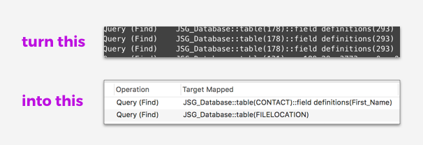 FileMaker Top Call Stats Analysis
